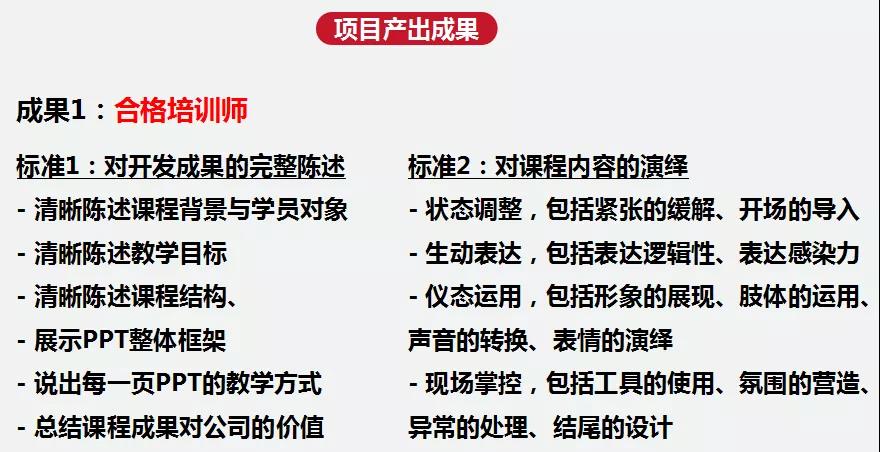 系統內訓師培訓-湖南中堅力量.jpg