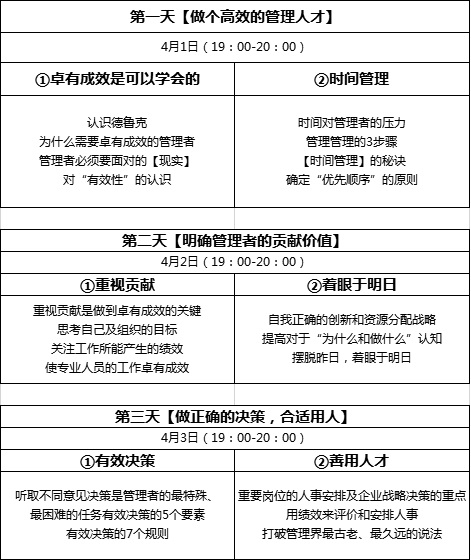 領導力課程時間內容.jpg