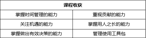 領導力課程收獲.jpg